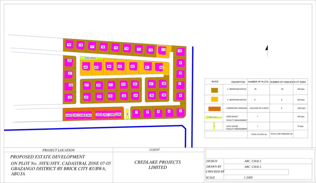 Site plan: Credlake Residence, Kubwa
